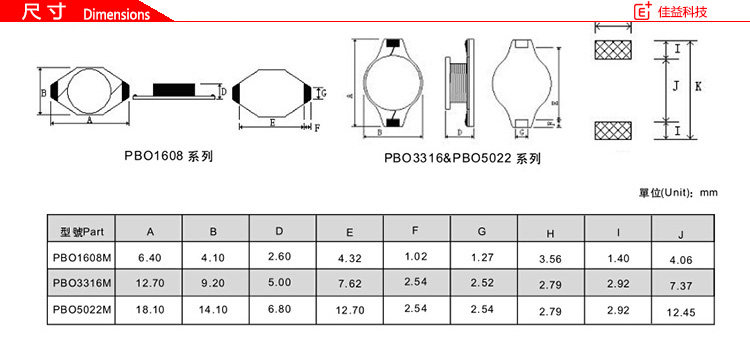 PBO系列功率风华贴片电感磁珠尺寸.jpg