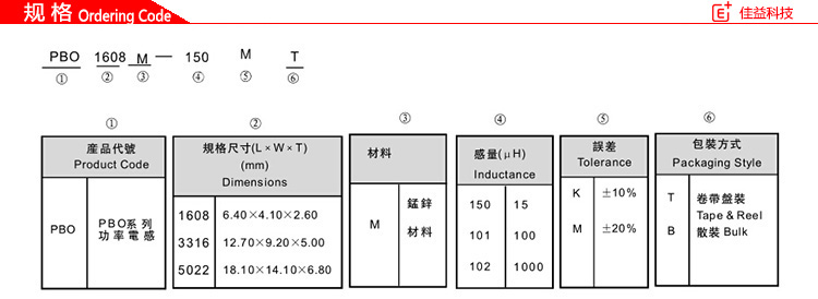 PBO系列功率风华贴片电感磁珠规格.jpg