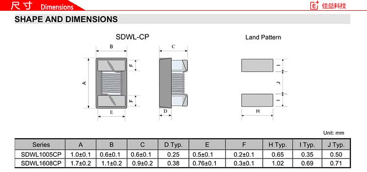 贴片电感规格尺寸.jpg