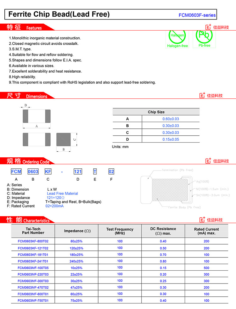 台庆FCM4516系列贴片电感特征.jpg