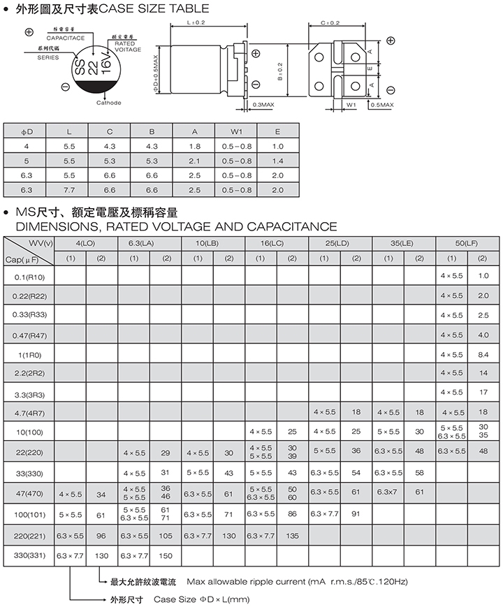 铝电解电容22uf/16V