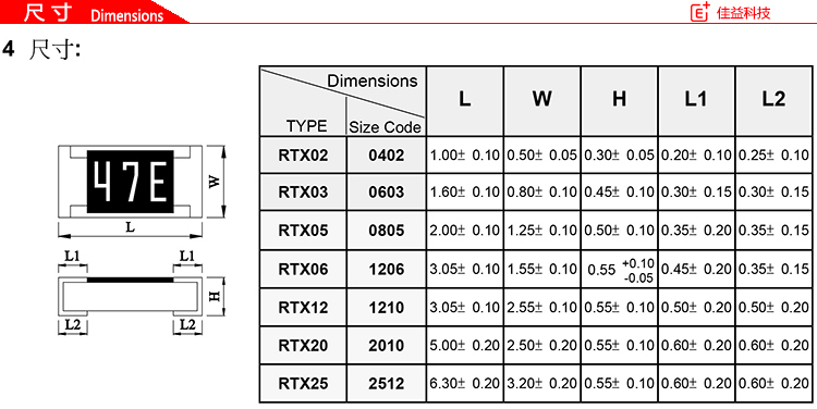 旺诠薄膜贴片电阻尺寸