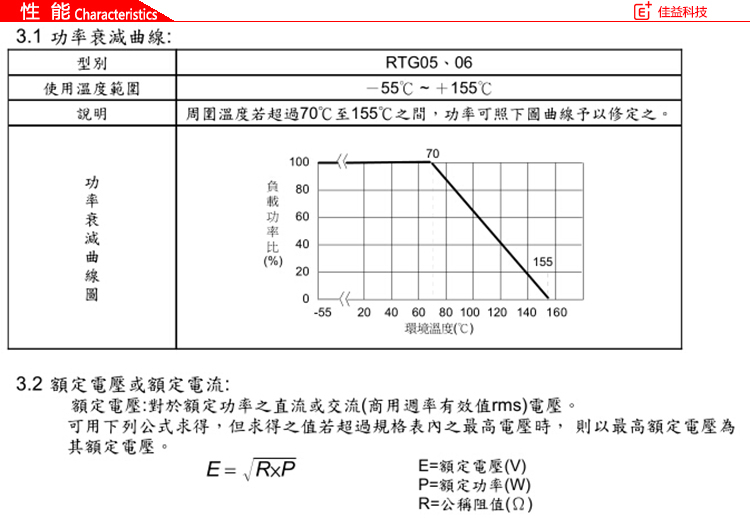 旺诠贴片电阻性能