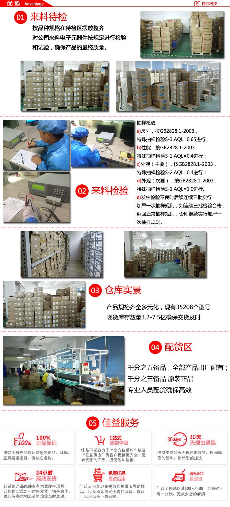顺络贴片二极管2512优势.jpg