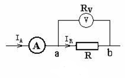 电阻测量外接法