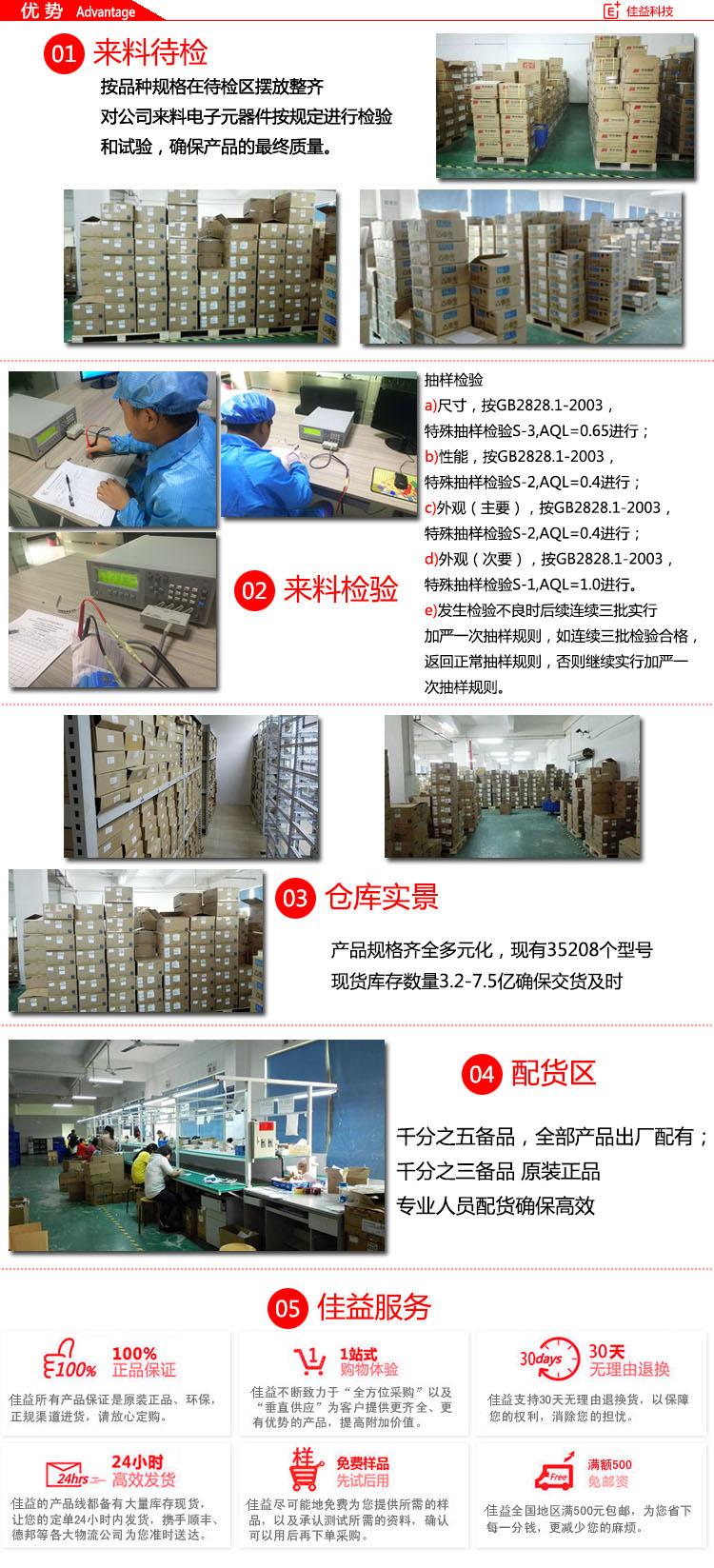 丰宾贴片电容优势