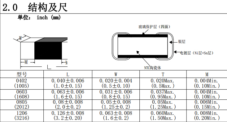 热敏电阻的结构和尺寸