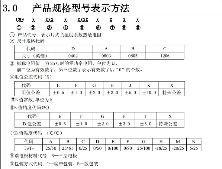 热敏电阻规格型号表示方法.jpg