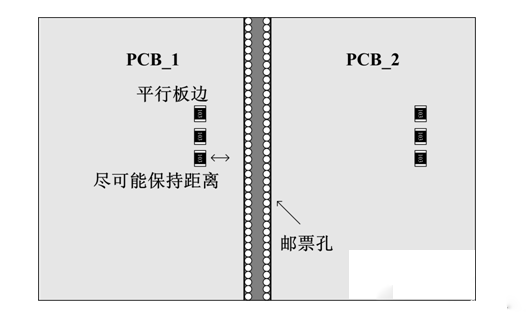 使用贴片电阻时常见问题汇总