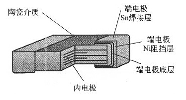 QQ截图20151229172151.jpg QQ截图20151229172151.jpg