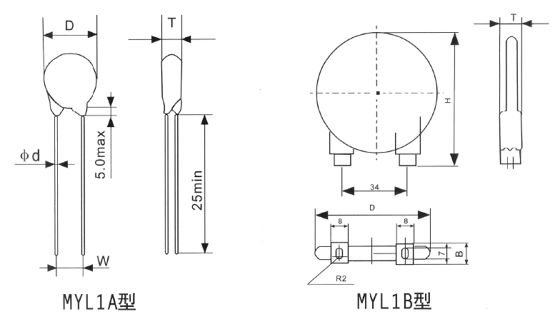 热敏电阻结构示意图