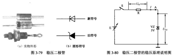 稳压二极管工作原理