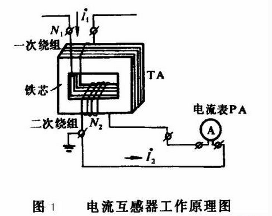 电流互感器原理示意图图片