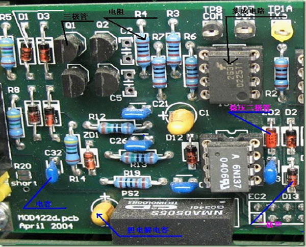 电路板由哪些元件组成 