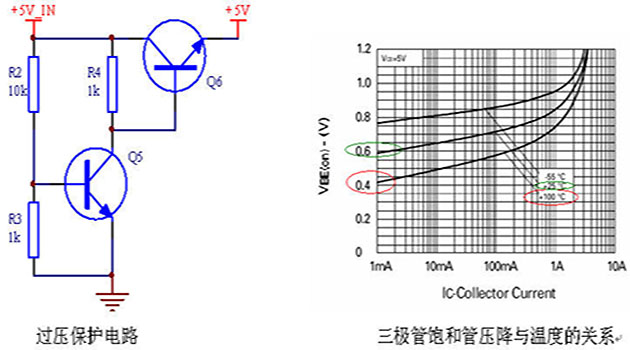 稳压二极管作用.png